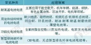 12bet(中国游)官方网站