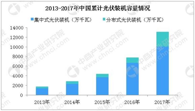 12bet(中国游)官方网站