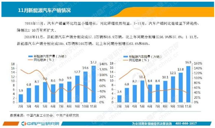 12bet(中国游)官方网站