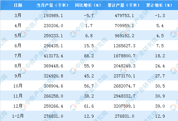 12bet(中国游)官方网站