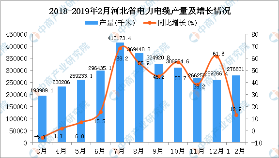 12bet(中国游)官方网站