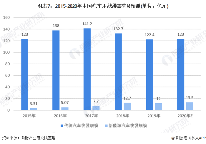 12bet(中国游)官方网站