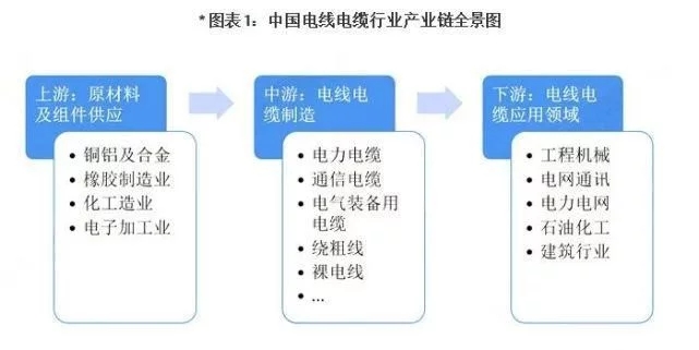 12bet(中国游)官方网站