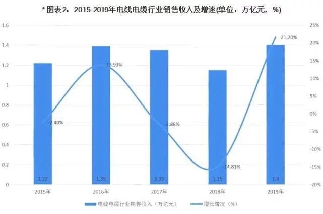 12bet(中国游)官方网站