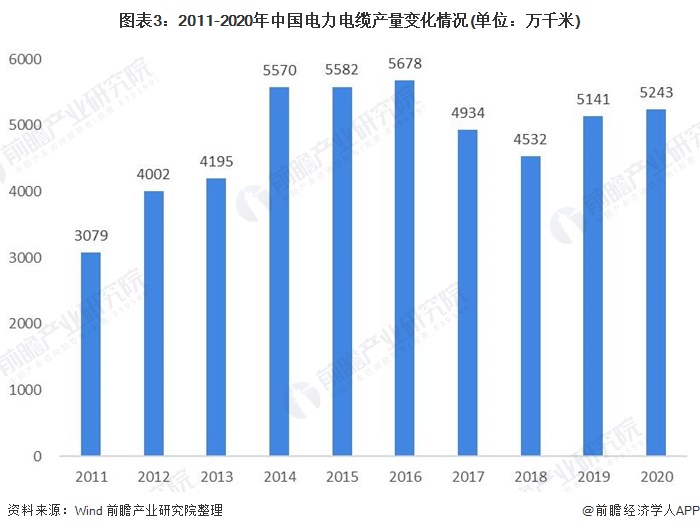 12bet(中国游)官方网站