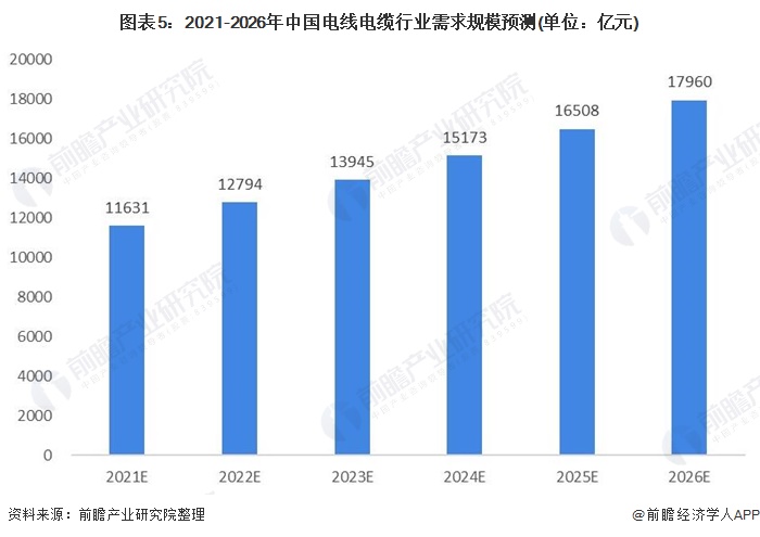 12bet(中国游)官方网站