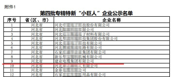 12bet(中国游)官方网站