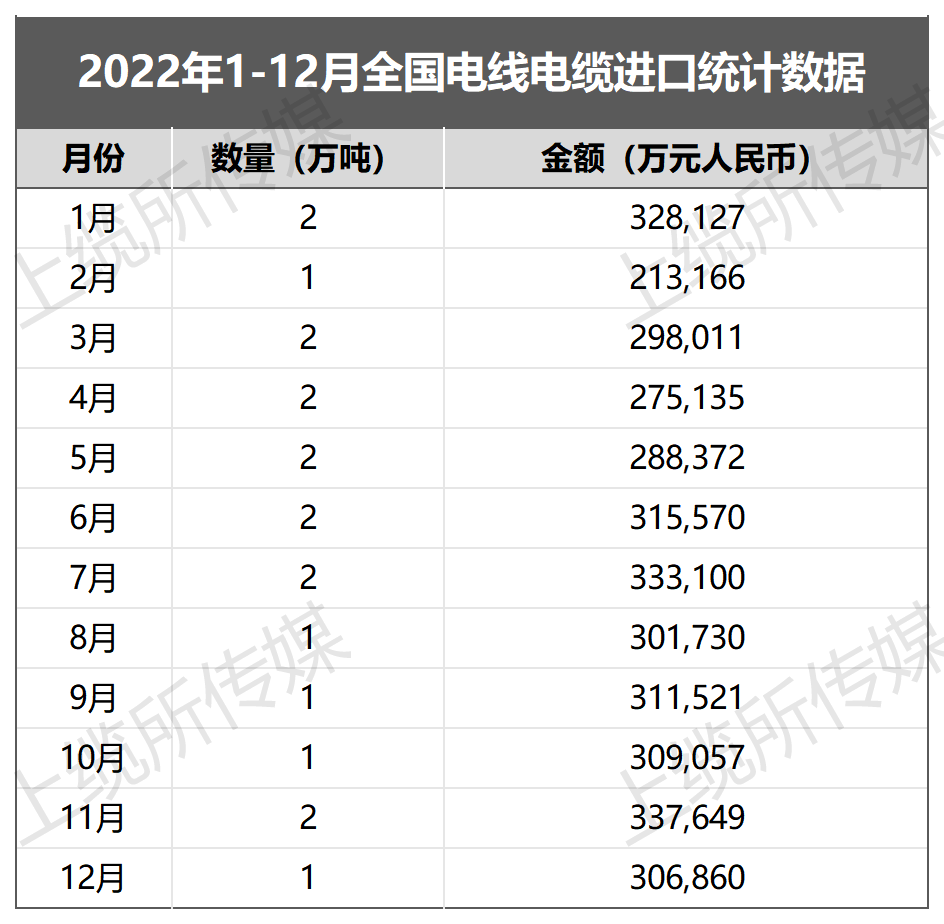 12bet(中国游)官方网站