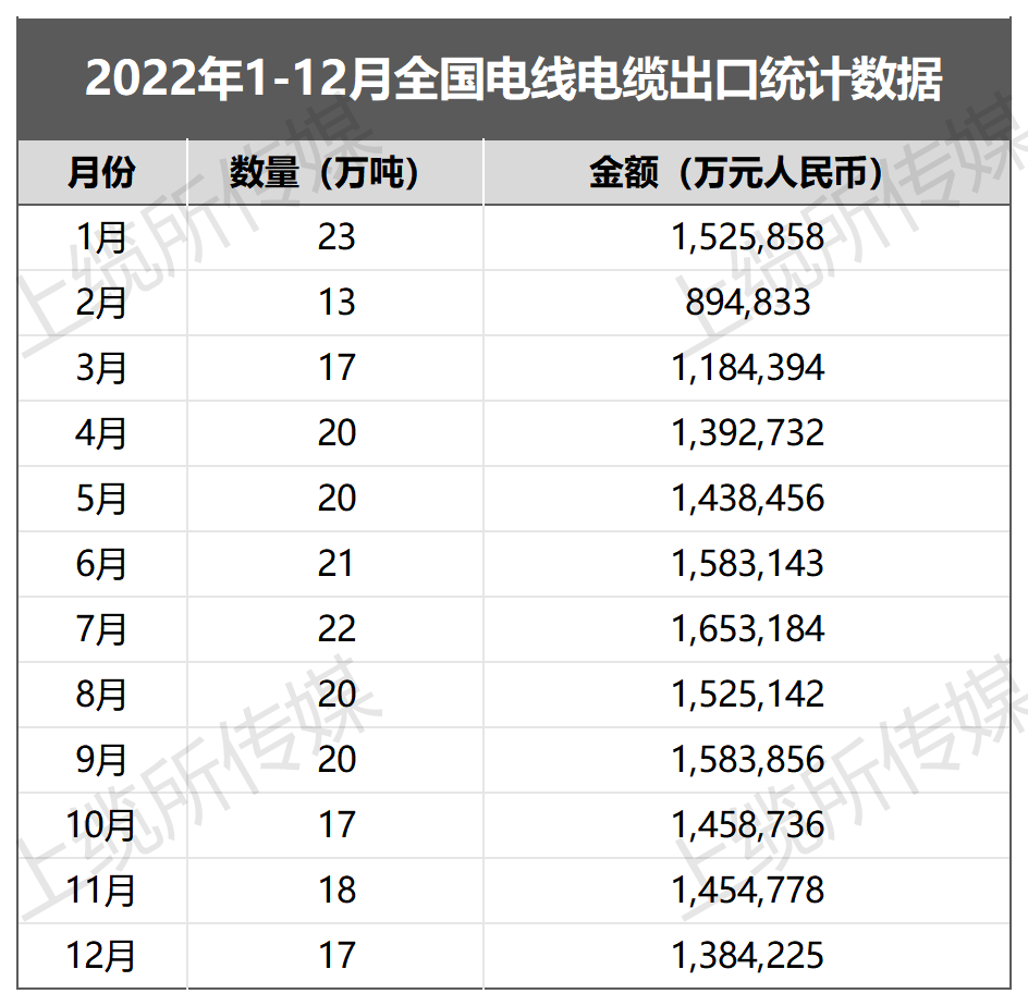 12bet(中国游)官方网站