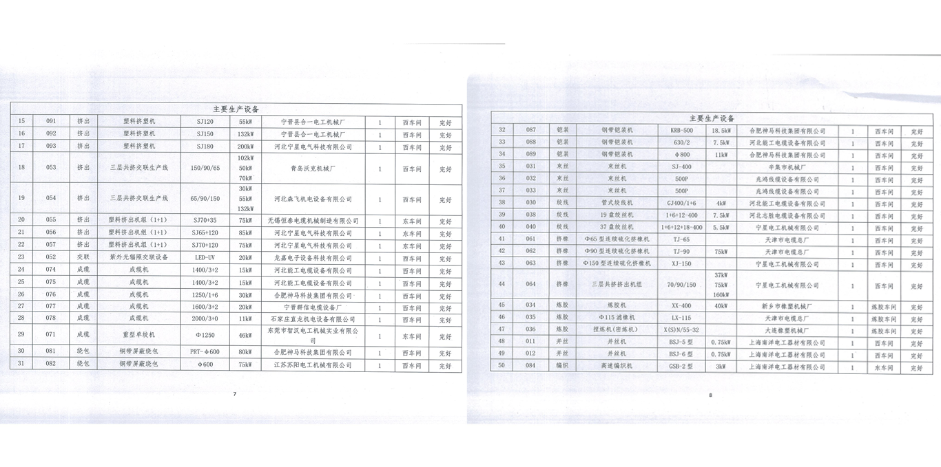 12bet(中国游)官方网站