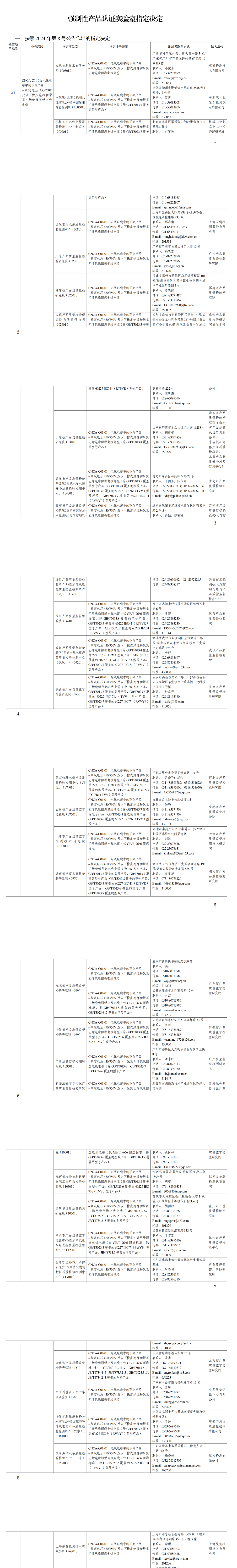 12bet(中国游)官方网站